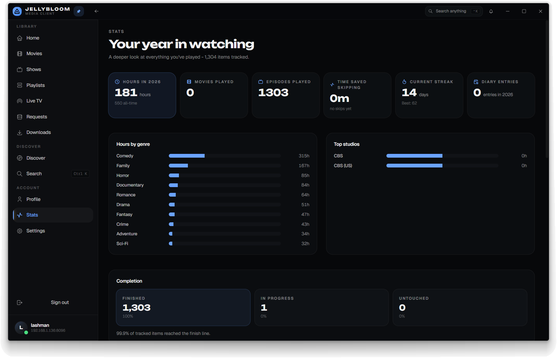 Jellybloom stats page showing your year in watching with hours, genre breakdown, and completion stats