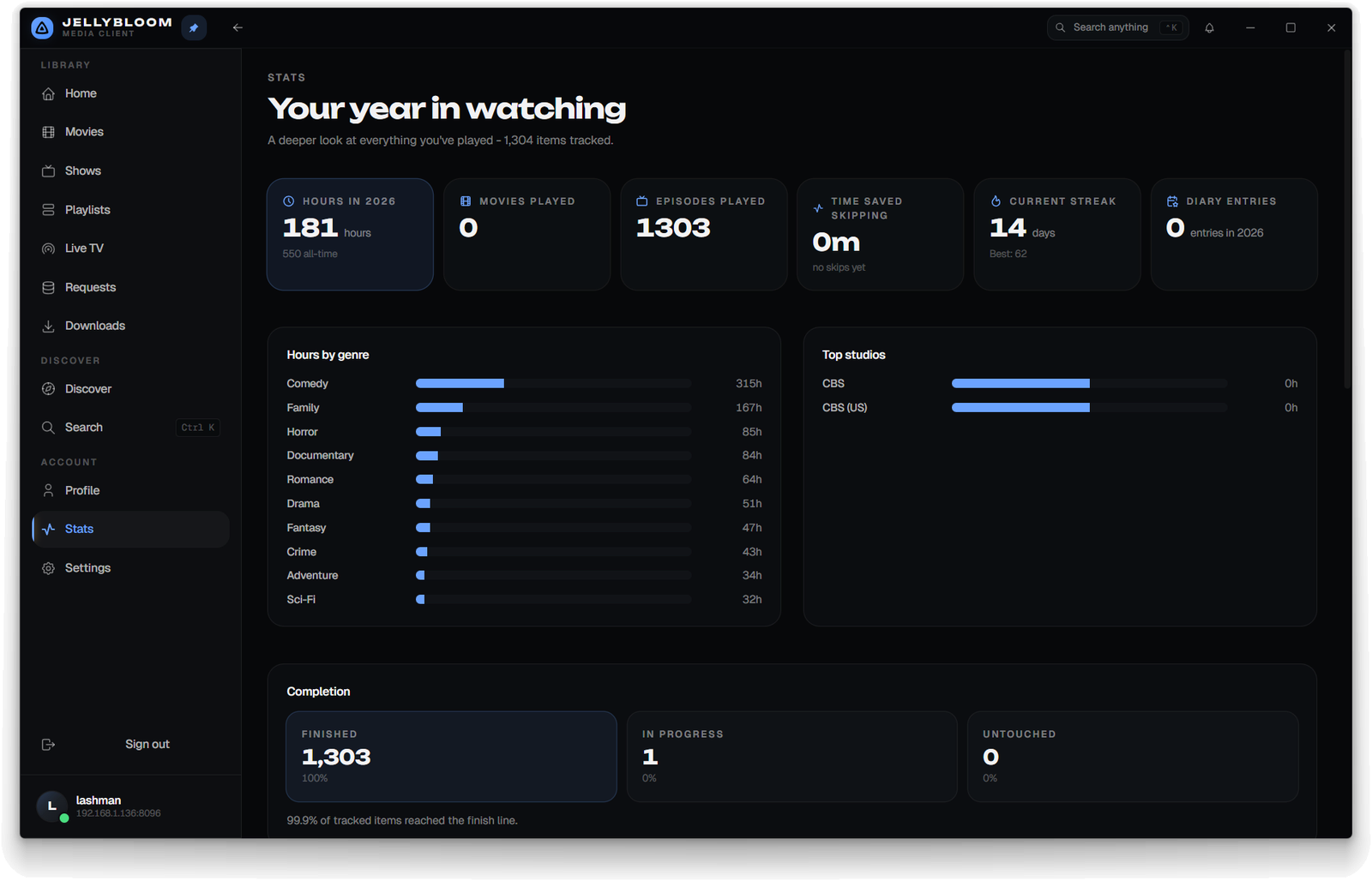 Jellybloom stats page showing your year in watching with hours, genre breakdown, and completion stats